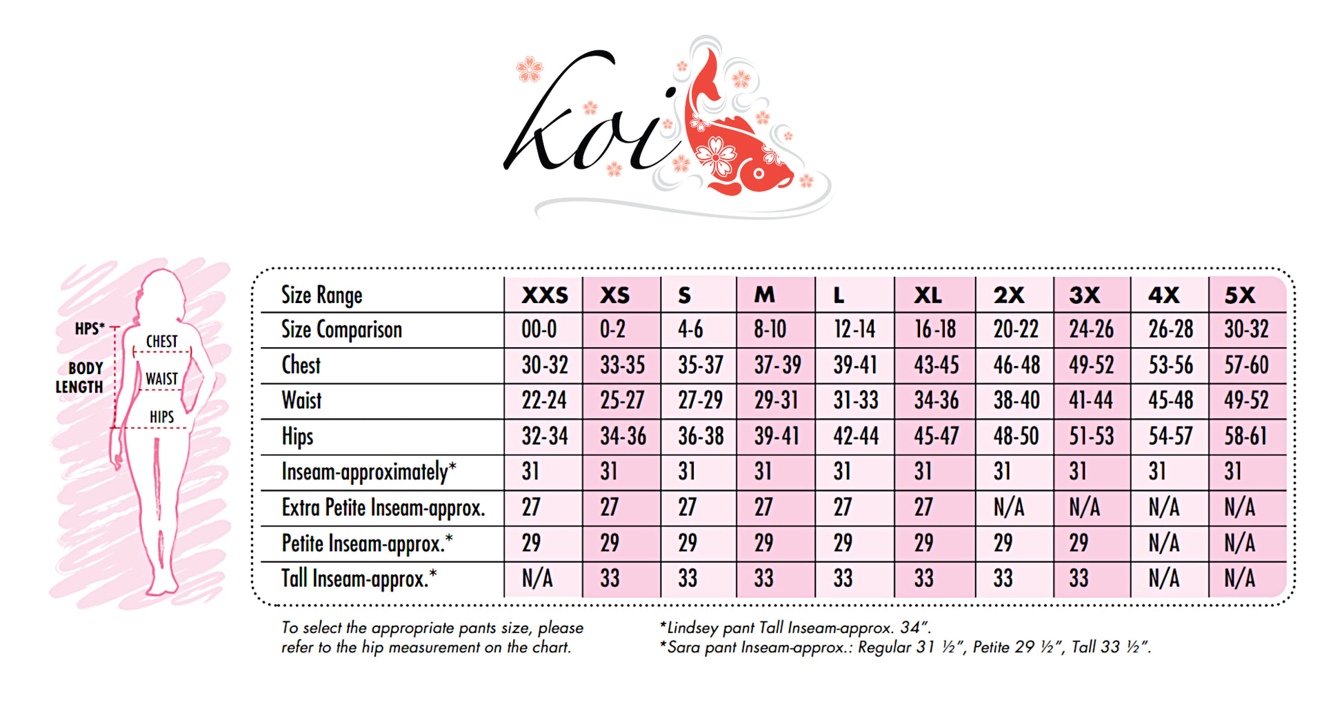 SIZECHART