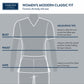 FITGUIDE