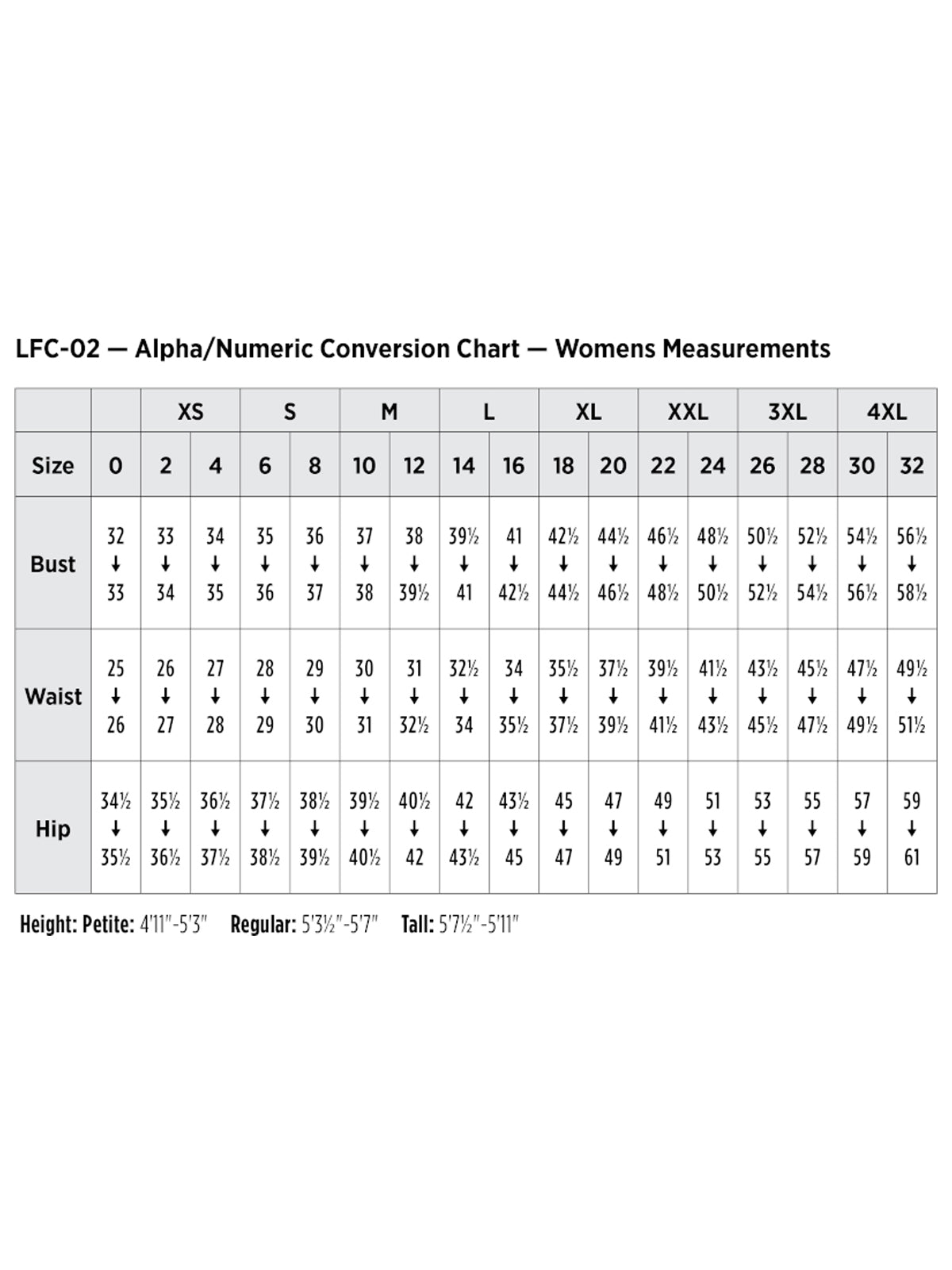 Women's Lightweight Crew Pant (Sizes: 02x24 to 20x24)